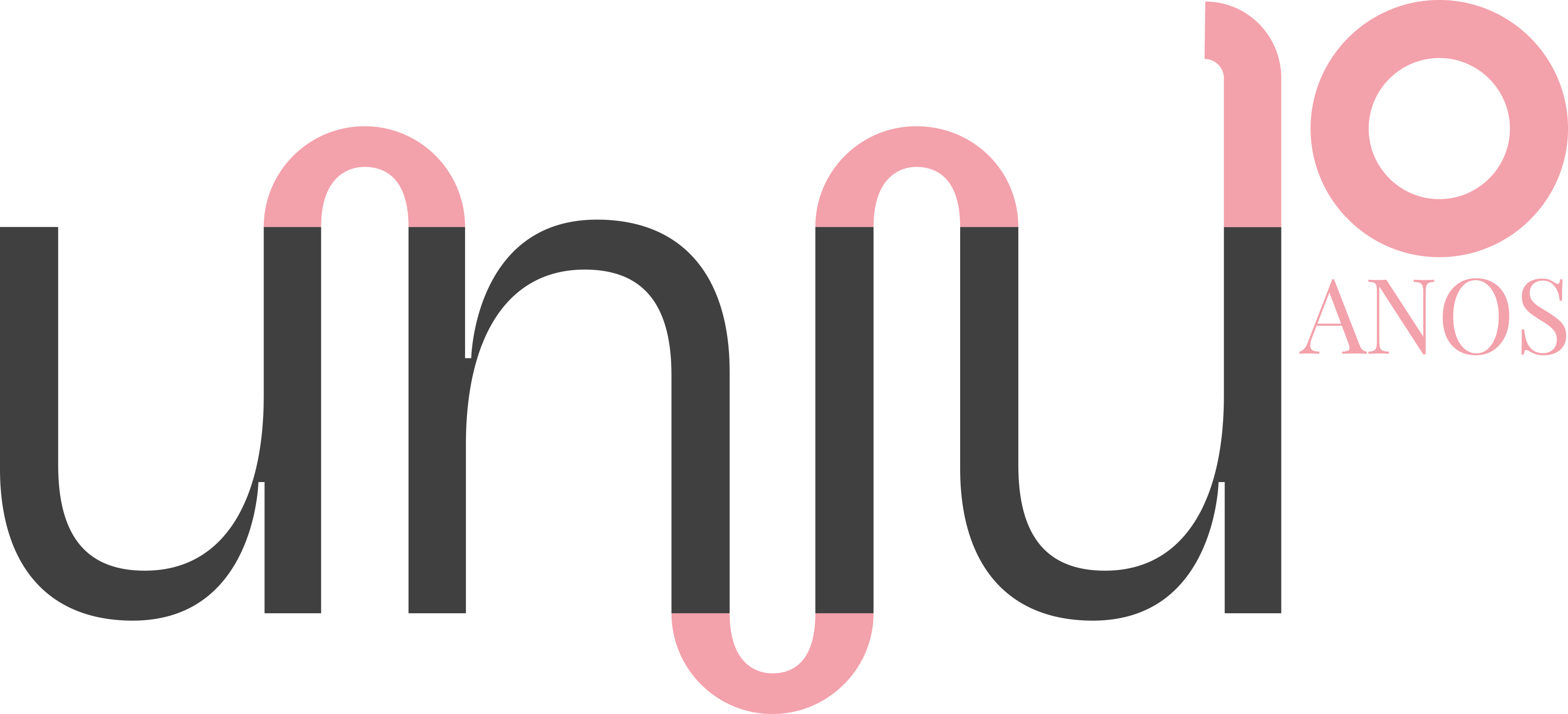 uniu